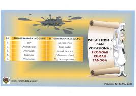Brosur pusat rujukan persuratan melayu. Disediakan Bkk Sumber Pusat Rujukan Dewan Bahasa Dan Pustaka Malaysia Facebook