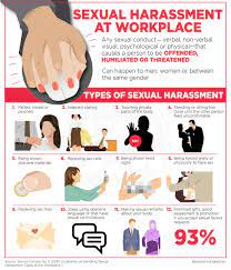 If you are being sexually harassed by your superior, you feel like there is no avenue for you to speak out. Stop Sexual Harassment Stopsexharass Twitter