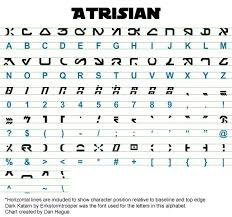 Russian letters with animated handwriting and transcription. Nova 39 S Grimoire Spellbook Of The Dalek Queen Star Wars Star Wars Symbols Alphabet Code