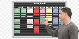 A kanban card on parts in a toyota factory in the uk. Kanban Board Manufacturing System Management Png 1000x500px Kanban Card Stock Craft Magnets Electronic Instrument Electronics Download