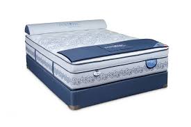 Restonic Memory Foam Mattress Memory Foam Mattress Price Memory Foam Mattress Restonic Mattress