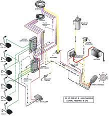 Here are some helpful navigation tips and features. Yamaha 50 Hp Outboard Wiring Diagram Wiring Diagram 137 Mile