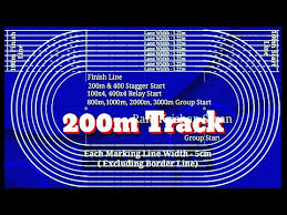 All track markings must be in accordance with the iaaf 400m standard track marking plan (figure 2.2.1.6a attached in the manual). Video Running Track