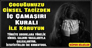 Cocugunuzu Ic Camasiri Kurali Ile Koruyun Ebeveyn Olmak Ebeveynlik Egitim