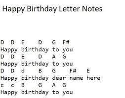 Happy birthday to you for 2 part choir with piano accompaniment. Happy Birthday Easy Sheet Music Tin Whistle Notes Youtube Tutorial Video Irish Folk Songs