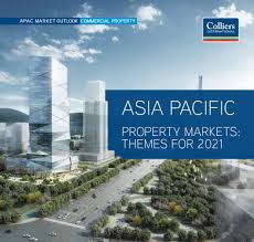 Is residential property in india an attractive investment? Colliers Logistics Industrial Sector And Technology Occupiers Leading The Way In 2021 In Apac