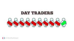 How To Become A Day Trader: 10 Steps Explained
