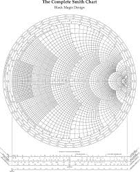 Free The Complete Smith Chart Pdf 109kb 1 Page S