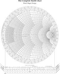 free the complete smith chart pdf 109kb 1 page s