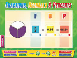 fractions decimals and percents lessons tes teach