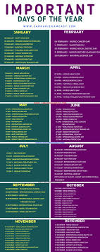 In addition, our research team continues to uncover the origins of existing national days as well as discover new, exciting days for everyone to celebrate. Https Www Sarkariexameasy Com 2020 02 National Days Of India Html National Day Calendar National Days In March List Of National Holidays