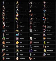 Estos juegos enfatizan los retos a nivel fisico, lo que significa que el jugador debe tener tiempo de respuesta y velocidad de apunte. Apodos Juegos De Iniciales Apodos Free Fire Posts Facebook Los Mejores Juegos De Espadas Gratis Est N En Juegos 10 Com Insanityinsidesanity