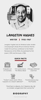 Langston Hughes Poems Quotes Harlem Renaissance Biography