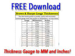 This Free Downloadable Conversion Spreadsheet Will Help You Convert Gauge Sizes Into Inches And Mm Print It Out And Hang It By Yo Chart Together We Can Gauges