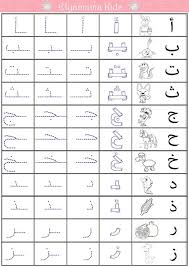 Parents.com parents may receive compensation when you click through and purchase from links contained on this website. Printable Arabic Alphabet Letters 35 Images 23 Arabic Alphabet Letters To Arabic Alphabet For Learn Arabic Alphabet Arabic Arabic Alphabet Worksheets 101 Printable