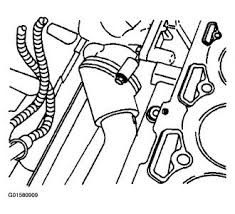 If i can help i wil. Chevrolet Cavalier2003 Chevy Cavalier Thermostat Mycarspecs United States Usa
