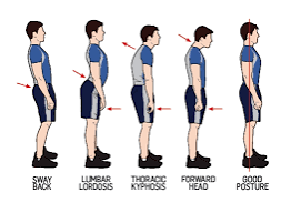 How Heavy is Your Backpack?