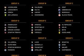 Which game are you most looking forward to?. Celtic Rangers Arsenal And Chelsea Learn Their Europa League Fate