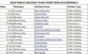 The dates of the 11 gazetted public holidays for 2019 are as follows: 2019 Public Holiday Plan Your Year Accordingly Family Nigeria