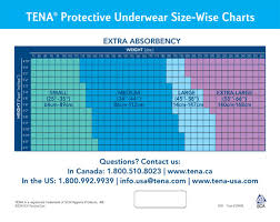 health products for you incontinence size charts