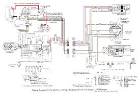 Eiling fan has capacitor begin electrical device run motor. Horton Wiring Diagram 95 Integra Radio Wiring Diagram Doorchime Tukune Jeanjaures37 Fr