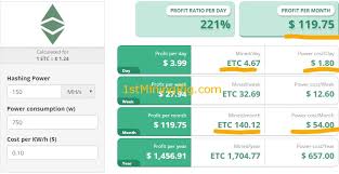 News bitcoin ethereum maker aave polkadot link binance farm synthetix ampleforth uniswap. How To Mine Ethereum Classic Etc On Windows Linux With Amd Nvidia Gpu 1st Mining Rig