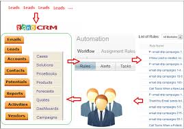 Zoho Crm Setup For A Real Estate Office Zoho Crm Setup Import Leads From Excel Sheet And Outlook Contacts Zoho Crm Modules Modif Email Drip Campaign Zoho Crm