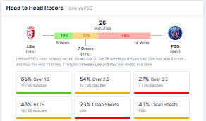 Head to head statistics and prediction, goals, past matches, actual form for ligue 1. Xe6zt2fxuu8dzm