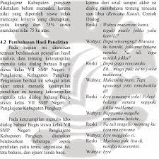 Dalam bahasa indonesia kita berarti jamak. Http Eprints Unm Ac Id 11633 1 Jurnal Pdf