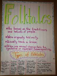 folktales anchor charts language arts anchor charts