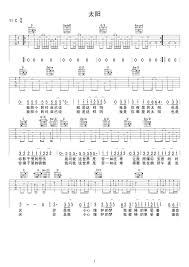 陳綺貞太陽六線譜吉他譜 Sheet Music Music