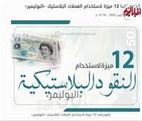 فأسعار العملات الرقمية متقلبة للغاية وقد تتأثر بعوامل خارجية مثل الأحداث المالية أو قبل اتخاذ قرار بالتداول في الأدوات المالية أو العملات الرقمية، يجب أن تكون على دراية كاملة. Ø§Ù„Ø¹Ù…Ù„Ø§Øª Ø§Ù„Ø¨Ù„Ø§Ø³ØªÙŠÙƒÙŠØ© Ø¨ÙˆØ§Ø¨Ø© Ø£Ø®Ø¨Ø§Ø± Ø§Ù„ÙŠÙˆÙ… Ø§Ù„Ø¥Ù„ÙƒØªØ±ÙˆÙ†ÙŠØ©