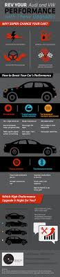 Any car repair shop handle it easily the car refitting in our res studio aooas packing packing : 54 Best Auto Repair Shop Marketing Ideas Auto Repair Shop Auto Repair Auto Repair Shop Marketing