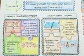 Check spelling or type a new query. Pin On Icebreakers
