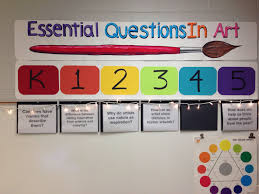 My Spin On Something I Saw For I Can Statements That I Turned Into Essential Question Art Classroom Organization Art Classroom Management Art Classroom Decor