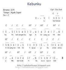 Alisya adalah anak yang mempunyai bakat menyanyi. Facebook