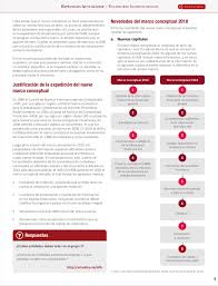 Principales características del subsidio al empleo joven ¿cuáles son los requisitos necesarios para optar por el subsidio al empleo el subsidio al empleo joven es uno de los cientos de programas aprobados por el gobierno. Toda La Informacion Contable Y Tributaria Cambios En Las Definiciones De Activo Y Pasivo Que Trajo El Nuevo Marco Conceptual