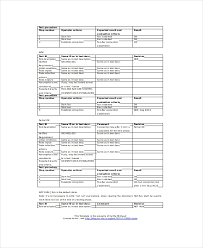 Free 10 Sample Test Report Templates In Ms Word Pdf Apple Pages Google Docs