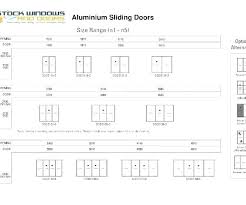 Standard Sliding Door Width Insidestories Org