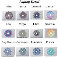 These All Look So Cool Zodiac Signs Sagittarius Zodiac Signs Gemini Zodiac Sign Fashion