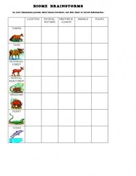 Biome Comparison Chart Biomes Worksheets For Kids Kids