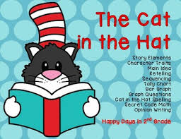 Here's a bold and bright cat in the hat poster for a classroom display or a lapbook cover. The Cat And The Hat Activities Worksheets Teachers Pay Teachers