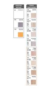 Blonde Toner Color Chart 8 Quick Tips For Wella Color Charm