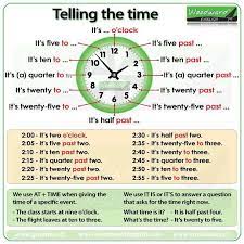 Overtime is the time we work in addition to what is normal. Telling The Time In English Woodward English English Time Woodward English English Grammar