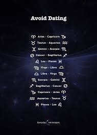 Because the lion will not be able to swim on its wavelength. Find Out What Zodiac Sign You Should Avoid Dating Dailyhoroscope Horoscope Zodiacsigns Zodiac Signs Dates Zodiac Signs Horoscope Zodiac Signs