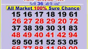 milan day jodi chart videos 9tube tv