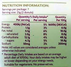 Mini Jam Donuts Coles 175g 14 Pieces