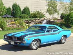 Image result for True Blue 1972 Barracuda
