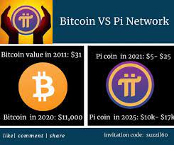 Just own a phone and take 10 seconds of attendance every day and persevere. Cryptocurrency Experts Predicts The Pi Coins Network Facebook