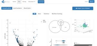 It's simple, stripchart, and i call in the vector i want to examine, sample one, . All Categories Linprogram